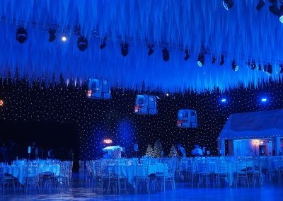 Event theming